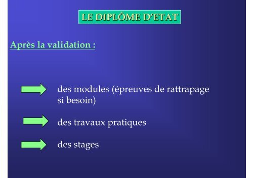 LES ETUDES DE MASSO-KINESITHERAPIE - Timone.univ-mrs.fr