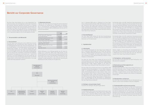 Geschäftsbericht 2009 - Investor Relations