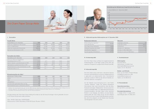 Geschäftsbericht 2009 - Investor Relations
