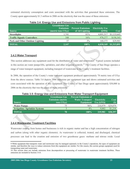 County of San Diego 2005/2006 Greenhouse Gas Emissions Inventory