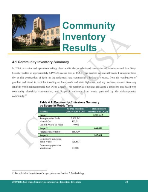 County of San Diego 2005/2006 Greenhouse Gas Emissions Inventory