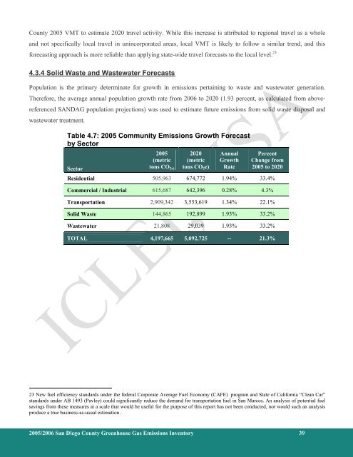 County of San Diego 2005/2006 Greenhouse Gas Emissions Inventory