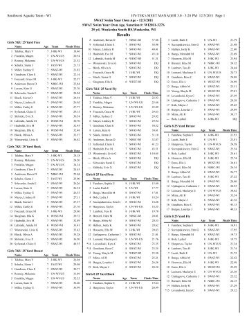 Results - Waukesha Express Swim Team