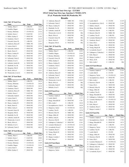 Results - Waukesha Express Swim Team