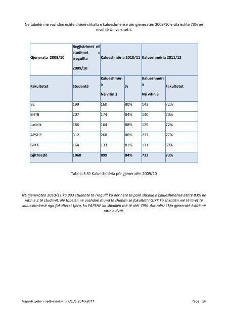 Raporti i universitetit-2010/2011