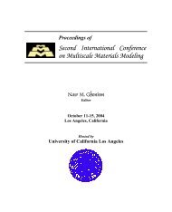 Second International Conference on Multiscale Materials Modeling