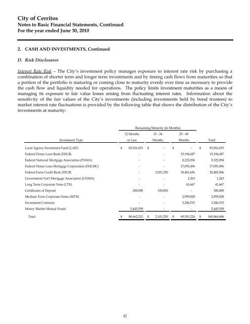 Comprehensive Annual Financial Report - City of Cerritos