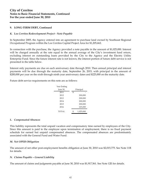 Comprehensive Annual Financial Report - City of Cerritos