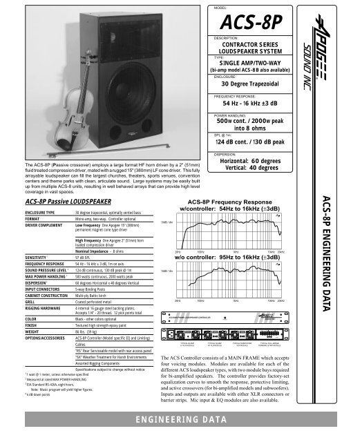 Apogee ACS-8P Contractor Series Spec Sheet - Apogee Sound