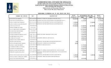 GOBIERNO DEL ESTADO DE SINALOA