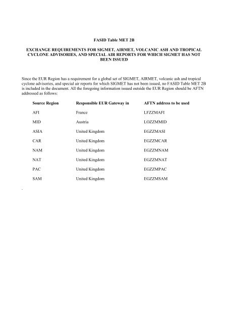 7754 Vol 2 Flyleaf - ICAO Public Maps