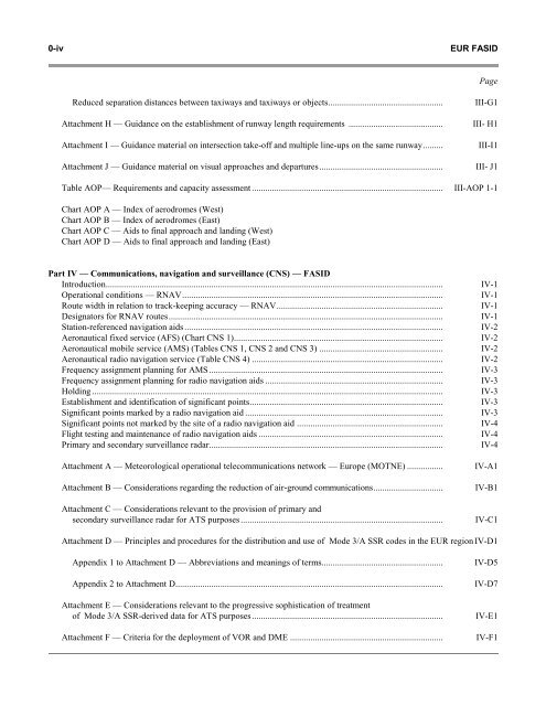 7754 Vol 2 Flyleaf - ICAO Public Maps