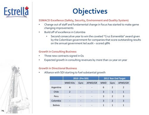 Operations - Estrella International Energy Services Ltd.