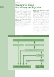 Strukturierter Dialog - BQS QualitÃ¤tsreport