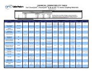 SBU COMMON CHEMICAL COMPATIBILITY - Suomen Pikaliitin Oy