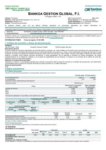 Bk.Gestion Global FI 30092012 - Mercagentes