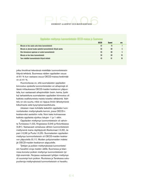 PISA 2006: ensituloksia - OpetusministeriÃ¶