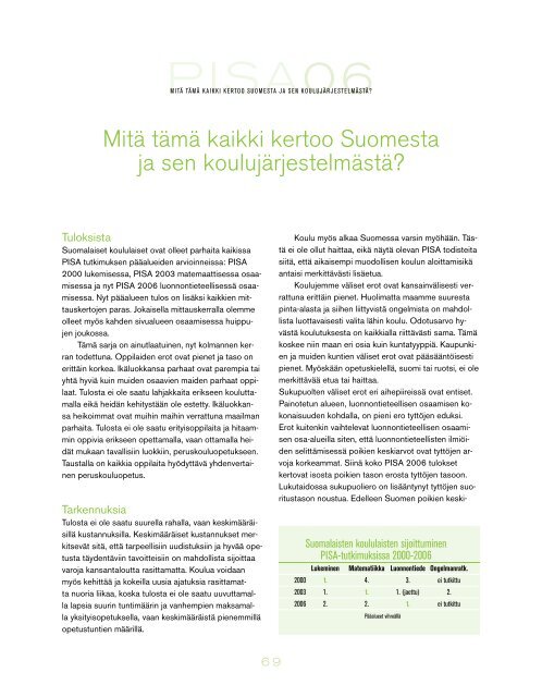 PISA 2006: ensituloksia - OpetusministeriÃ¶