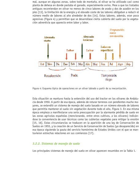 Untitled - Besana Portal Agrario