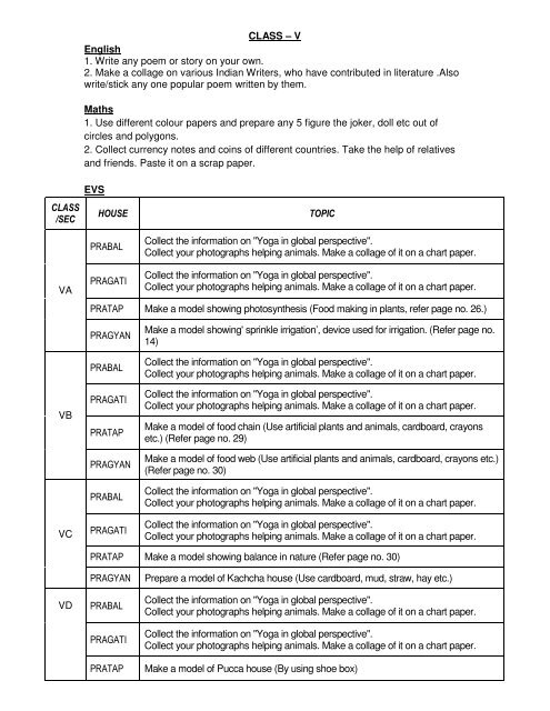 Yoga Food Chart