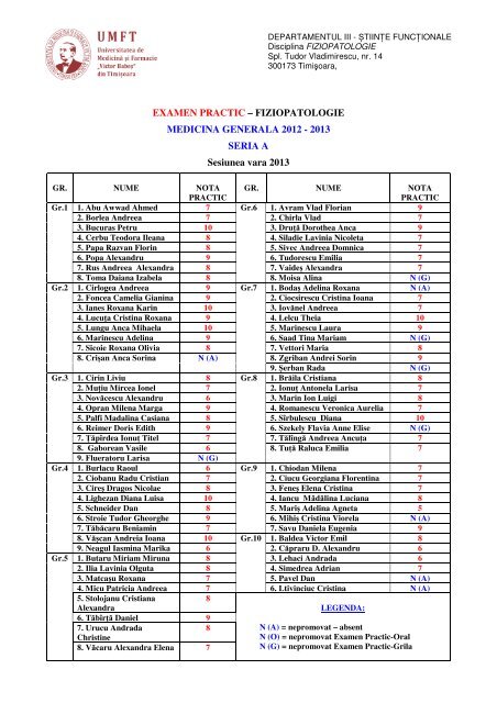 EXAMEN PRACTIC â FIZIOPATOLOGIE MEDICINA GENERALA ...