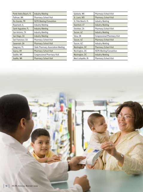 2009 annual report - National Community Pharmacists Association