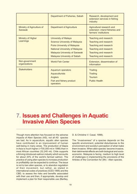 7. Issues and Challenges in Aquatic Invasive Alien Species - Seafdec