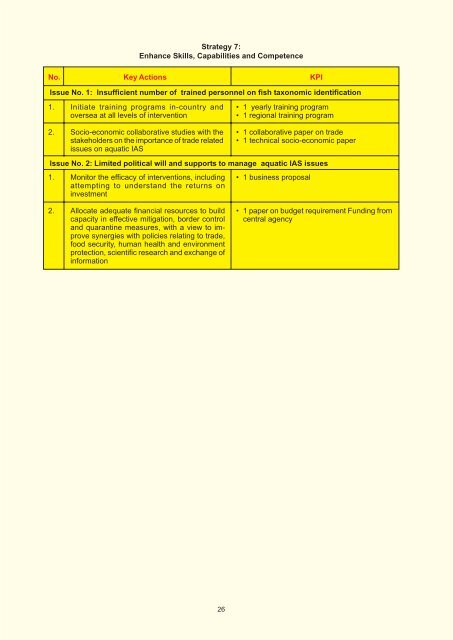 7. Issues and Challenges in Aquatic Invasive Alien Species - Seafdec