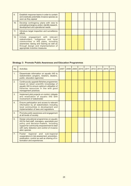 7. Issues and Challenges in Aquatic Invasive Alien Species - Seafdec