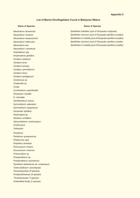 7. Issues and Challenges in Aquatic Invasive Alien Species - Seafdec