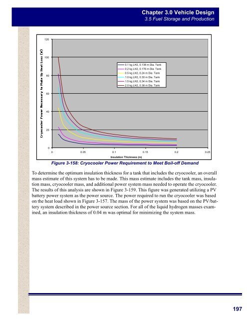 Phase II Final Report - NASA's Institute for Advanced Concepts