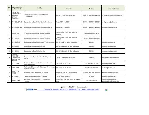 Directorio Asociaciones del Sector.pdf - Hospital Militar