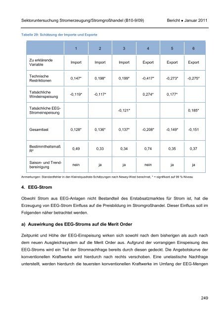 Sektoruntersuchung Stromerzeugung ... - Bundeskartellamt