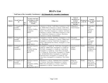 BLO's List - Elections.tn.gov.in