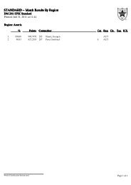 Ergebnisse DM 2011 Standard - Region.pdf - IPSC-Germany