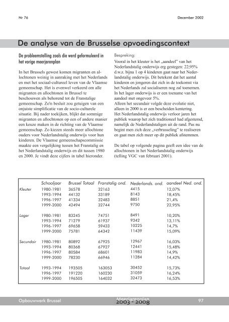 download - Samenlevingsopbouw Brussel