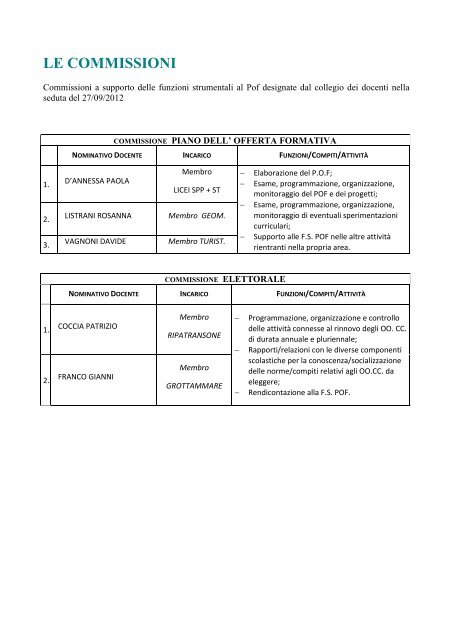 LE COMMISSIONI - IIS Fazzini-Mercantini