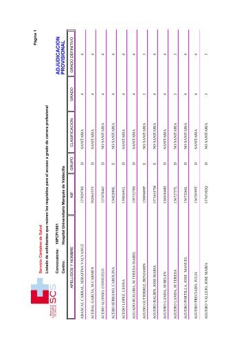 Listados HUM Valdecilla - Sanidad en UGTCantabria