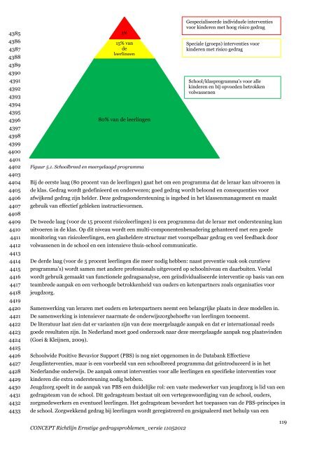 Conceptrichtlijn Ernstige gedragsproblemen - NIP