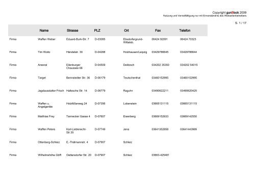 Name Strasse PLZ Ort Fax Telefon - auf gunBlock.de