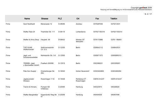 Name Strasse PLZ Ort Fax Telefon - auf gunBlock.de