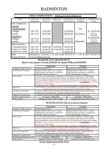 BADMINTON 2007 - 2008 - Accueil