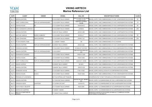 VIKING AIRTECH Marine Reference List