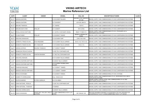 VIKING AIRTECH Marine Reference List