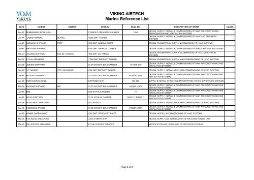 VIKING AIRTECH Marine Reference List