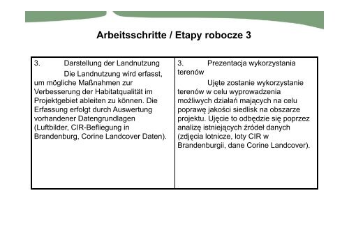 Sachbericht - Das Projekt Ãkologischer Korridor SÃ¼dbrandenburg