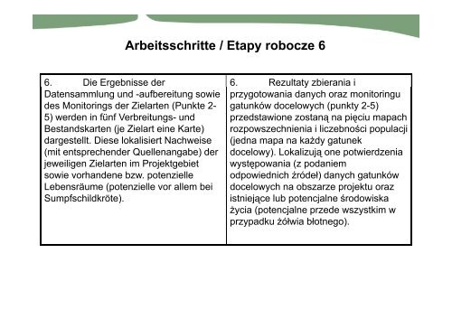 Sachbericht - Das Projekt Ãkologischer Korridor SÃ¼dbrandenburg