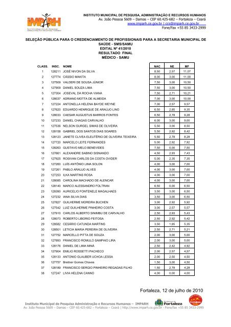 edital de divulgaÃ§Ã£o resultado final - SAMU - SAMU Fortaleza - ce