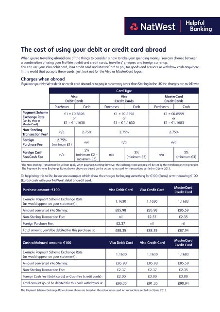 The cost of using your debit or credit card abroad - NatWest