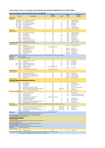 Fysiikan laitoksen alustava opetusohjelma lukuvuodelle 2012-2013 ...